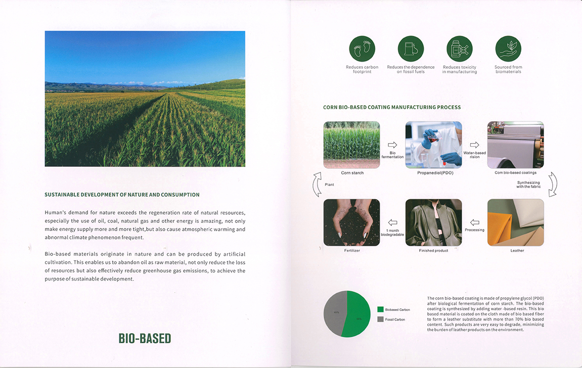 What Is Bio-Based Leather? Let’s Take a Look at the Latest Eco-Friendly Fabric Taking Europe and America by Storm